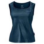 Basic Top Women Jack Wolfskin Gr.M deep water