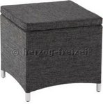 Hocker Urban Sunproof anthrazit Beistelltisch von Stern