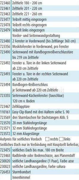 Wohnwagen Vorzelt Herzog