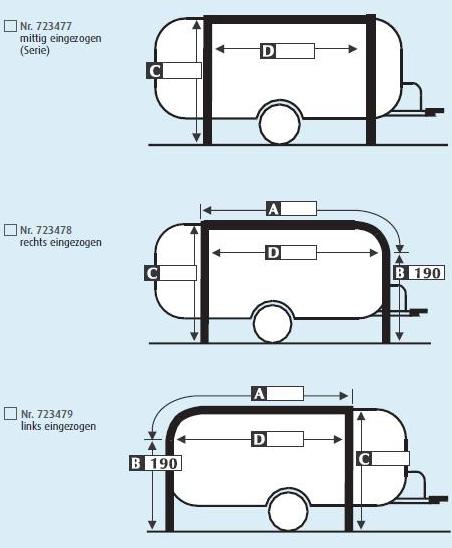 Wohnwagen Vorzelt Herzog