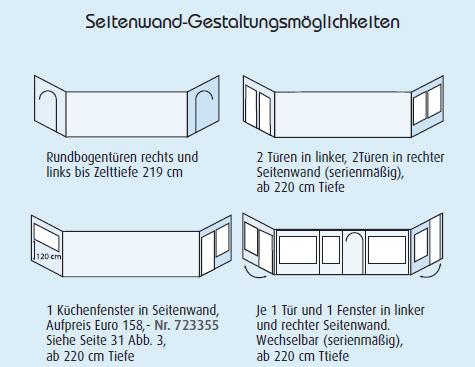 Wohnwagen Vorzelt Herzog