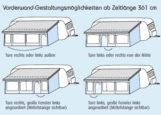 Wohnwagen Vorzelt Herzog
