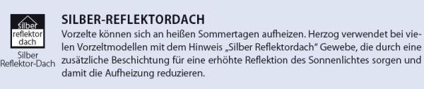 Wohnwagen Dauerstandzelt Engadin DC Herzog